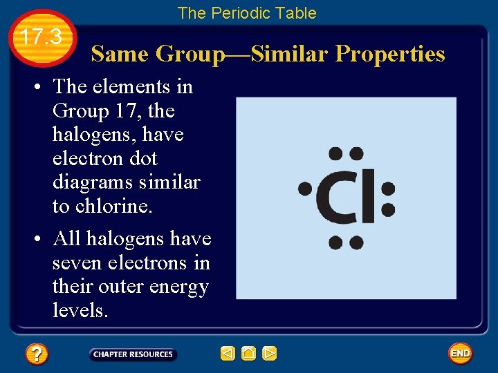 The Periodic Table 17. 3 Same Group—Similar Properties • The elements in Group 17,