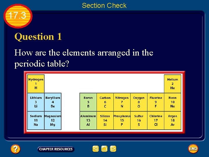 Section Check 17. 3 Question 1 How are the elements arranged in the periodic