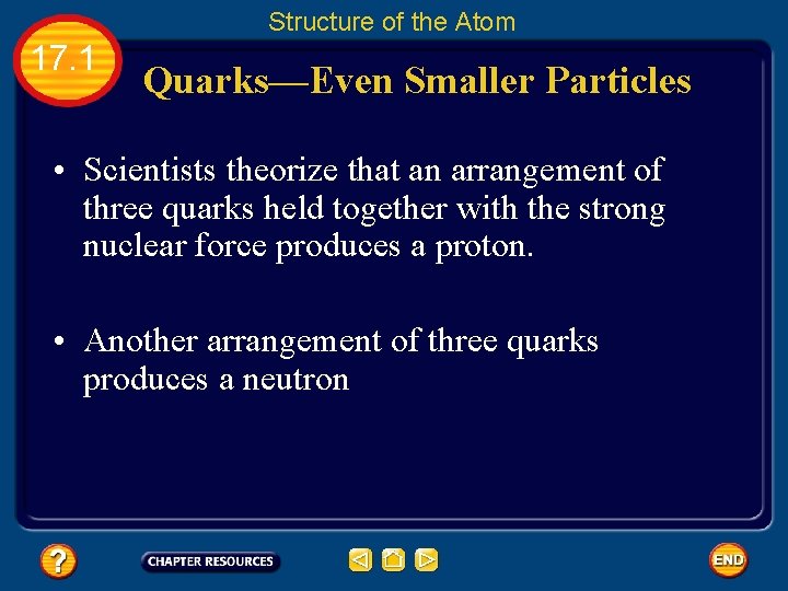 Structure of the Atom 17. 1 Quarks—Even Smaller Particles • Scientists theorize that an