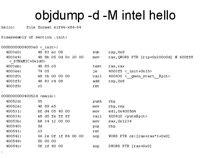 objdump -d -M intel hello: file format elf 64 -x 86 -64 Disassembly of