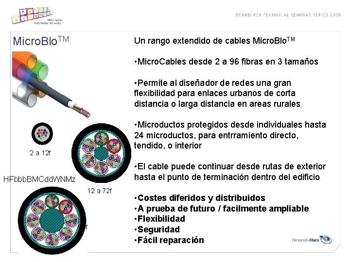 Micro. Blo. TM Un rango extendido de cables Micro. Blo. TM • Micro. Cables