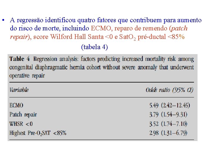  • A regressão identificou quatro fatores que contribuem para aumento do risco de