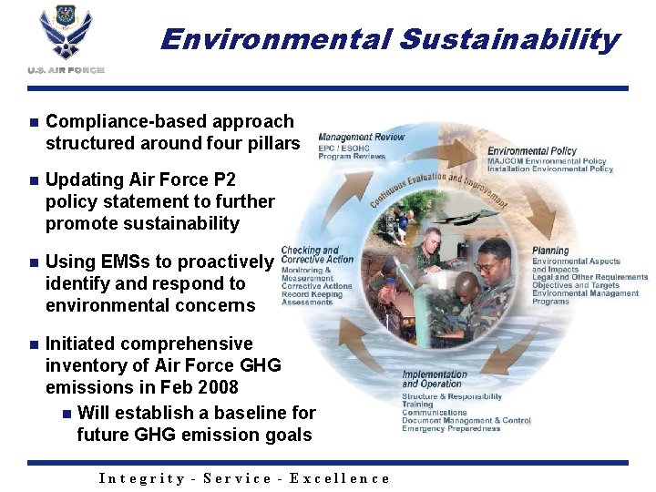 Environmental Sustainability n Compliance-based approach structured around four pillars n Updating Air Force P