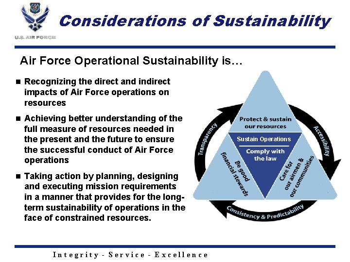 Considerations of Sustainability Air Force Operational Sustainability is… n Recognizing the direct and indirect