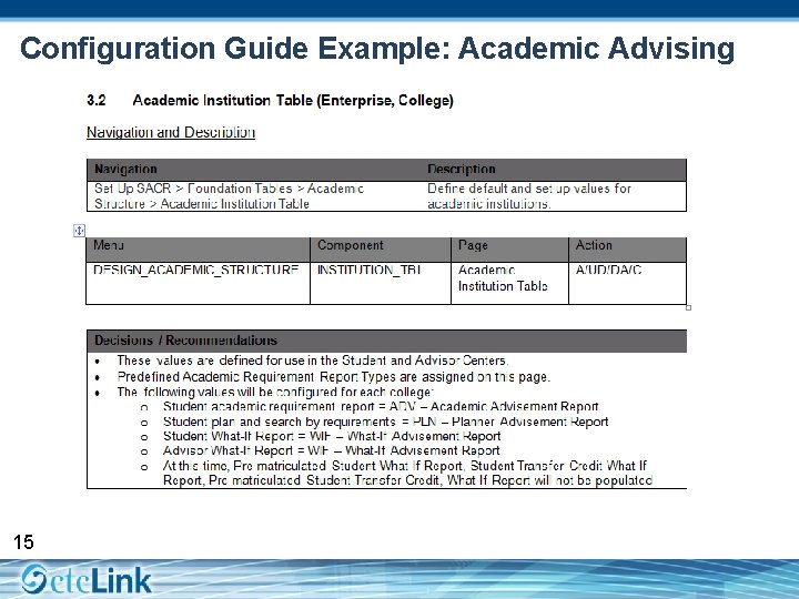 Configuration Guide Example: Academic Advising 15 