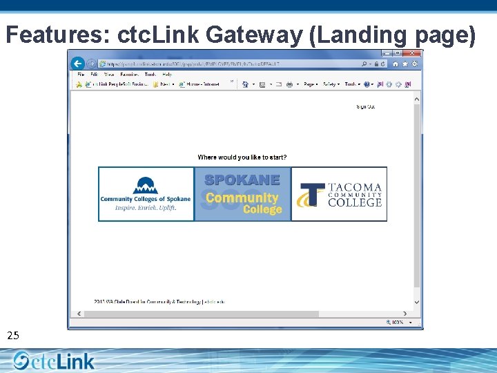 Features: ctc. Link Gateway (Landing page) 25 
