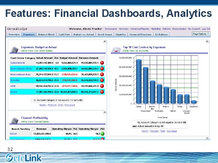 Features: Financial Dashboards, Analytics 32 