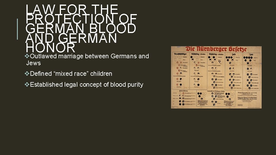 LAW FOR THE PROTECTION OF GERMAN BLOOD AND GERMAN HONOR v. Outlawed marriage between