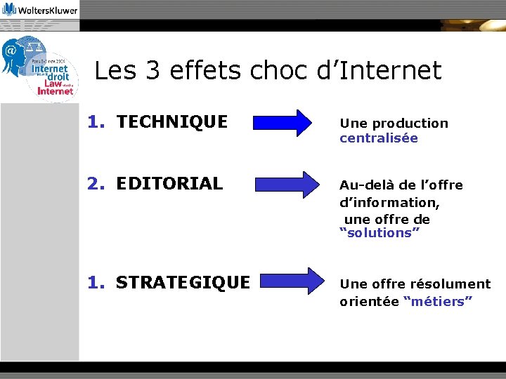 Les 3 effets choc d’Internet 1. TECHNIQUE Une production centralisée 2. EDITORIAL Au-delà de