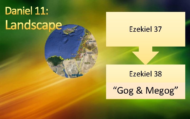 Daniel 11: Landscape North” • Surround South. Ezekiel 37 Kings Israel East • 200