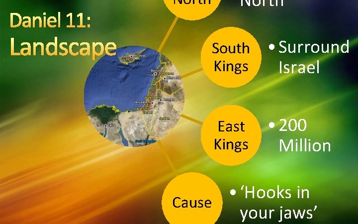 Daniel 11: Landscape North” South Kings • Surround Israel East Kings • 200 Million