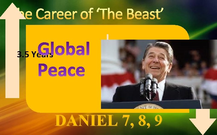 The Career of ‘The Beast’ 3. 5 Years Global War DANIEL 7, 8, 9