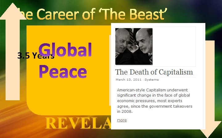 The Career of ‘The Beast’ 3. 5 Years Global War REVELATION 13 3. 5