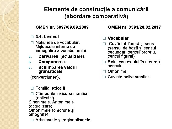 Elemente de construcție a comunicării (abordare comparativă) OMEN nr. 5097/09. 2009 3. 1. Lexicul