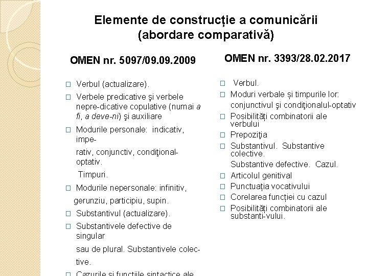 Elemente de construcție a comunicării (abordare comparativă) OMEN nr. 5097/09. 2009 OMEN nr. 3393/28.