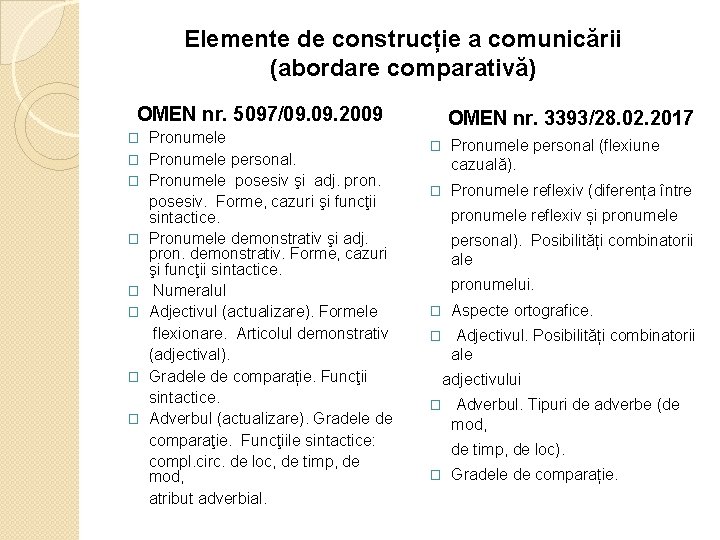 Elemente de construcție a comunicării (abordare comparativă) OMEN nr. 5097/09. 2009 � � �