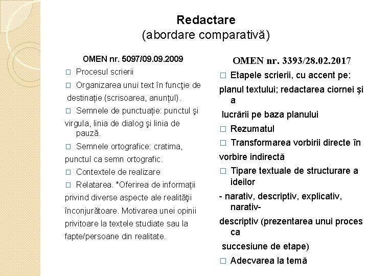 Redactare (abordare comparativă) OMEN nr. 5097/09. 2009 � Procesul scrierii � Organizarea unui text