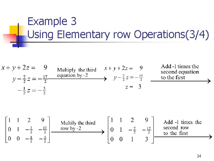 Example 3 Using Elementary row Operations(3/4) 14 