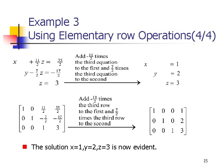 Example 3 Using Elementary row Operations(4/4) n The solution x=1, y=2, z=3 is now
