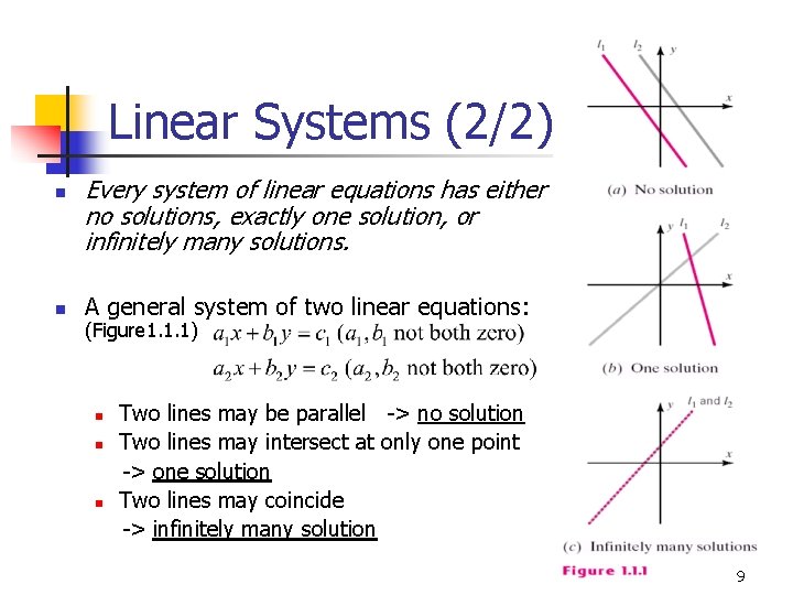 Linear Systems (2/2) n n Every system of linear equations has either no solutions,