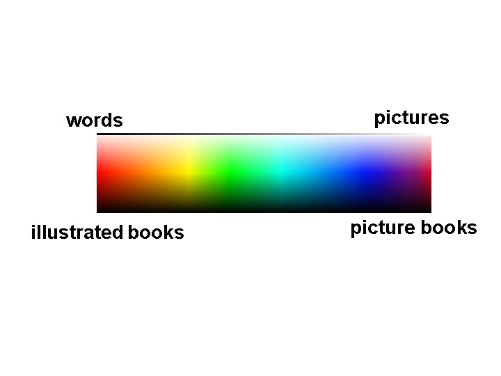 words illustrated books picture books 