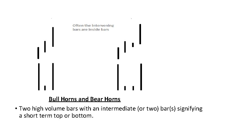 Bull Horns and Bear Horns • Two high volume bars with an intermediate (or