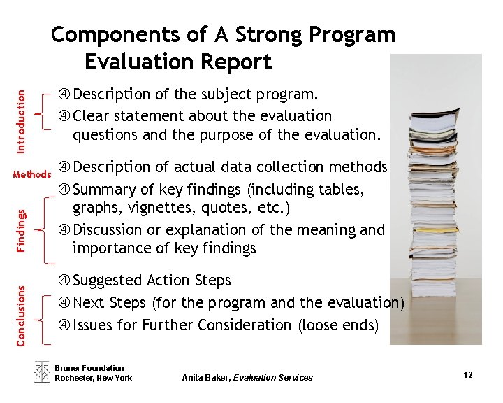 Introduction Components of A Strong Program Evaluation Report Conclusions Findings Methods Description of the