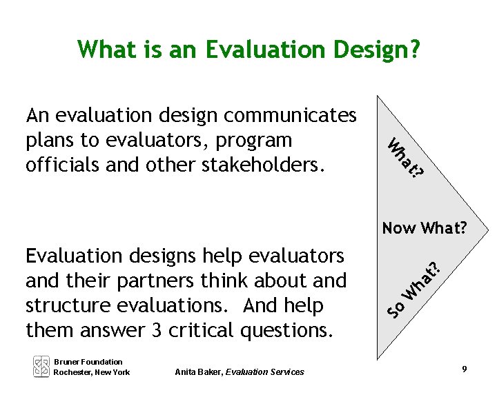 What is an Evaluation Design? ha W t? An evaluation design communicates plans to
