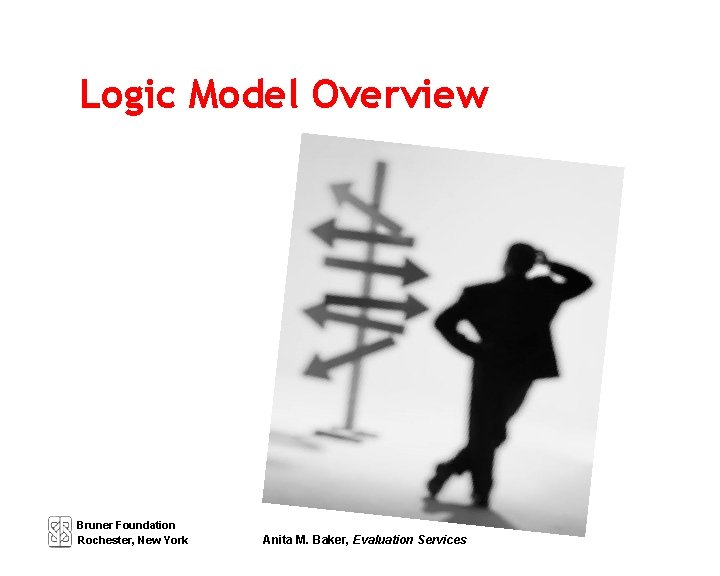 Logic Model Overview Bruner Foundation Rochester, New York Anita M. Baker, Evaluation Services 