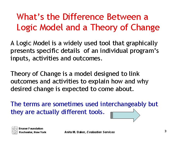 What’s the Difference Between a Logic Model and a Theory of Change A Logic