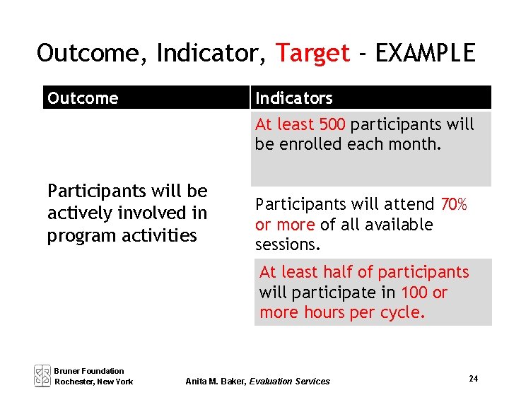 Outcome, Indicator, Target - EXAMPLE Indicators Outcome At least 500 participants will be enrolled