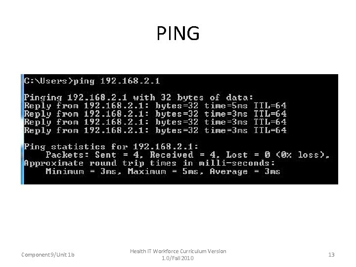 PING Component 9/Unit 1 b Health IT Workforce Curriculum Version 1. 0/Fall 2010 13