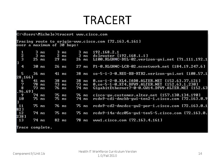 TRACERT Component 9/Unit 1 b Health IT Workforce Curriculum Version 1. 0/Fall 2010 14
