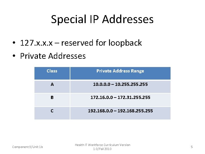 Special IP Addresses • 127. x. x. x – reserved for loopback • Private