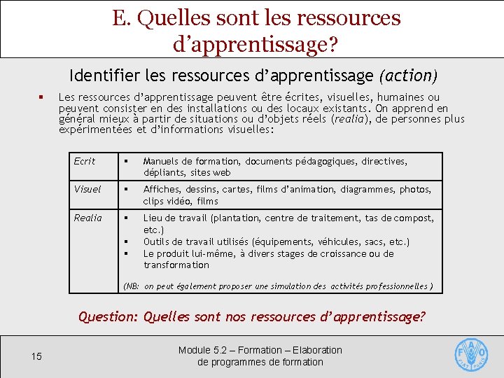 E. Quelles sont les ressources d’apprentissage? Identifier les ressources d’apprentissage (action) Les ressources d’apprentissage