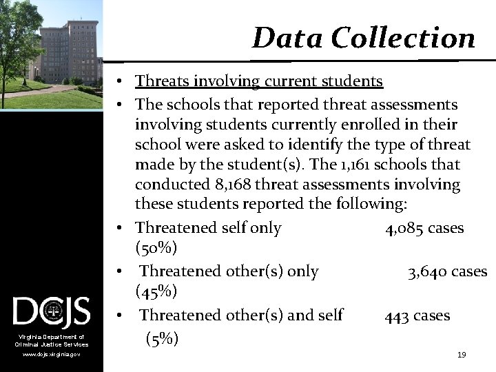 Data Collection Virginia Department of Criminal Justice Services www. dcjs. virginia. gov • Threats