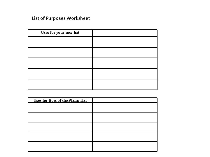 List of Purposes Worksheet Uses for your new hat Uses for Boss of the