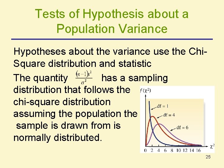 Tests of Hypothesis about a Population Variance Hypotheses about the variance use the Chi. Tests of Hypothesis about a Population Variance Hypotheses about the variance use the Chi.