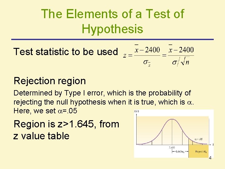 The Elements of a Test of Hypothesis Test statistic to be used Rejection region The Elements of a Test of Hypothesis Test statistic to be used Rejection region