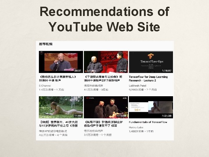Recommendations of You. Tube Web Site 
