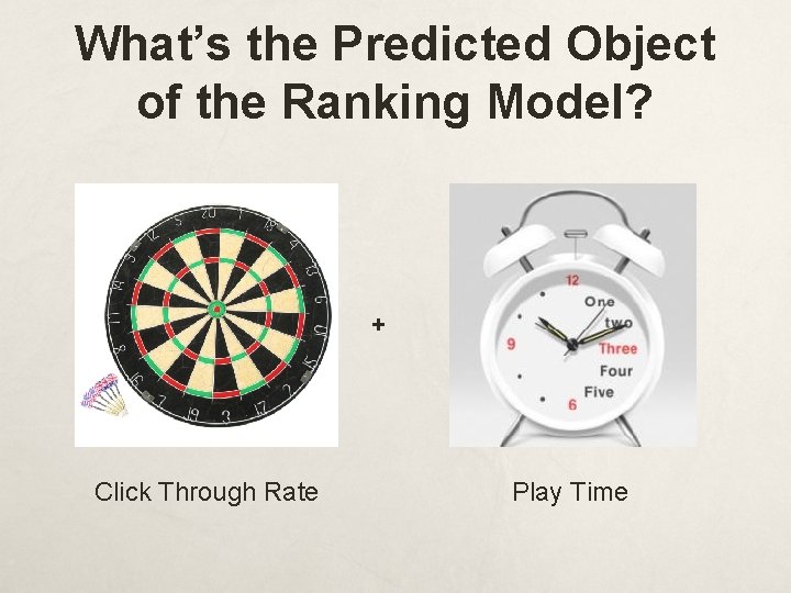 What’s the Predicted Object of the Ranking Model? + Click Through Rate Play Time