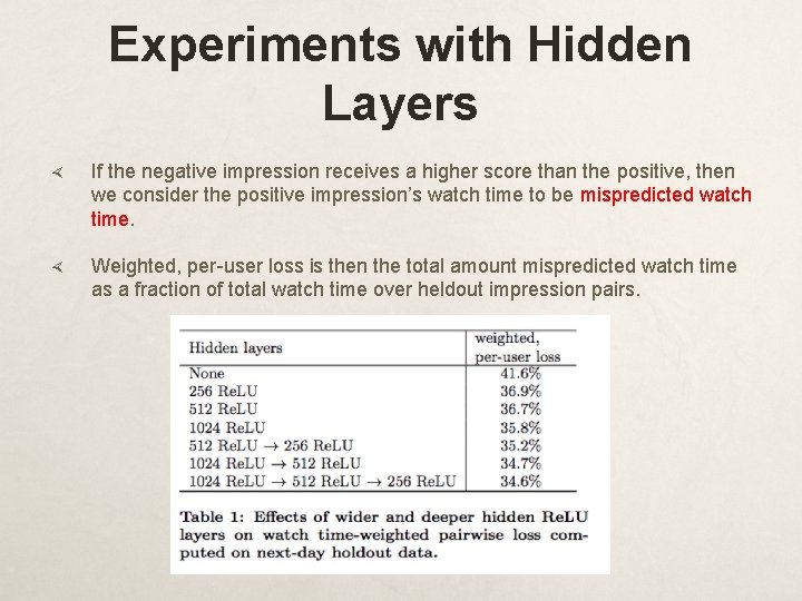 Experiments with Hidden Layers If the negative impression receives a higher score than the