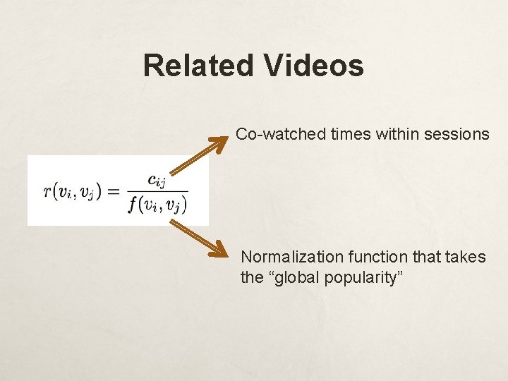Related Videos Co-watched times within sessions Normalization function that takes the “global popularity” 