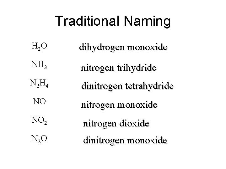 Traditional Naming H 2 O dihydrogen monoxide NH 3 nitrogen trihydride N 2 H