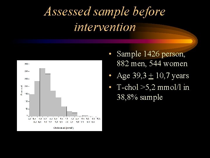 Assessed sample before intervention • Sample 1426 person, 882 men, 544 women • Age