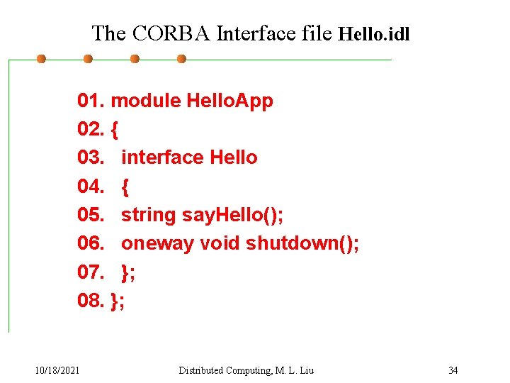 The CORBA Interface file Hello. idl 01. module Hello. App 02. { 03. interface