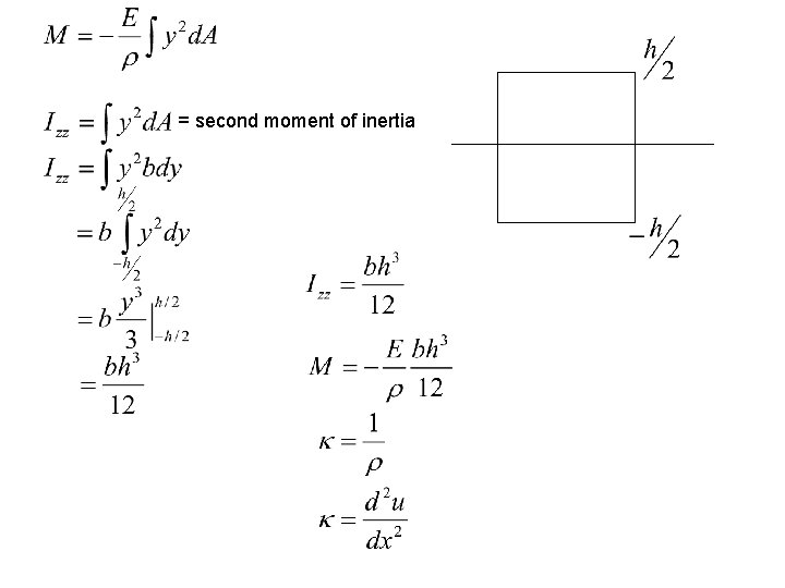 = second moment of inertia 