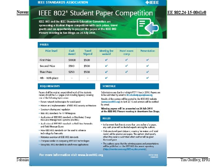 November 2015 Submission doc. : IEEE 802. 24 -15 -0041 r 0 Slide 8