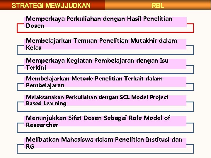 STRATEGI MEWUJUDKAN RBL Memperkaya Perkuliahan dengan Hasil Penelitian Dosen Membelajarkan Temuan Penelitian Mutakhir dalam