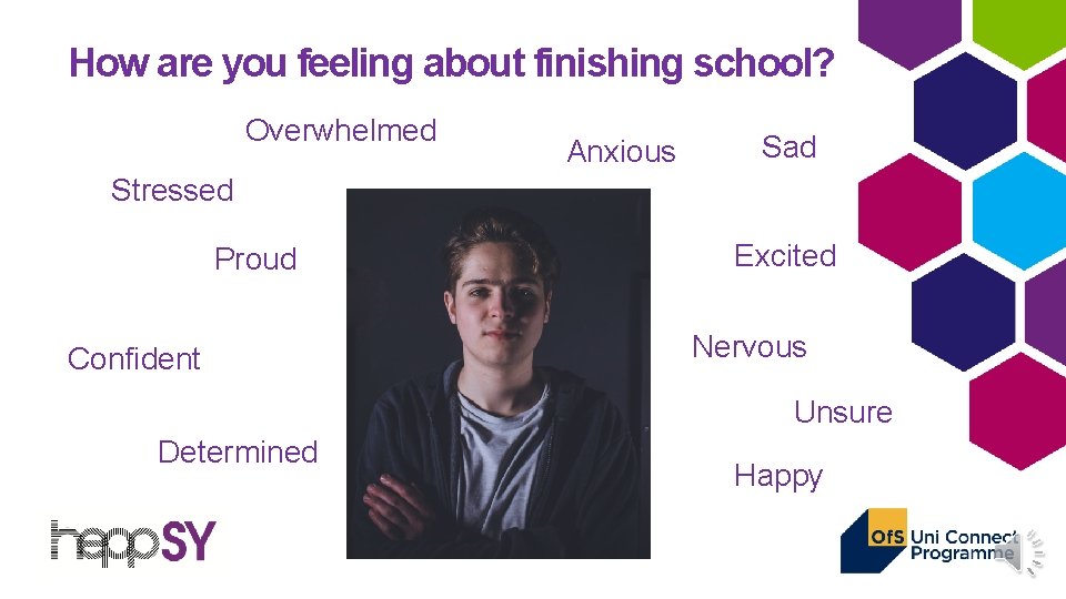 What Next after School Helping you think about